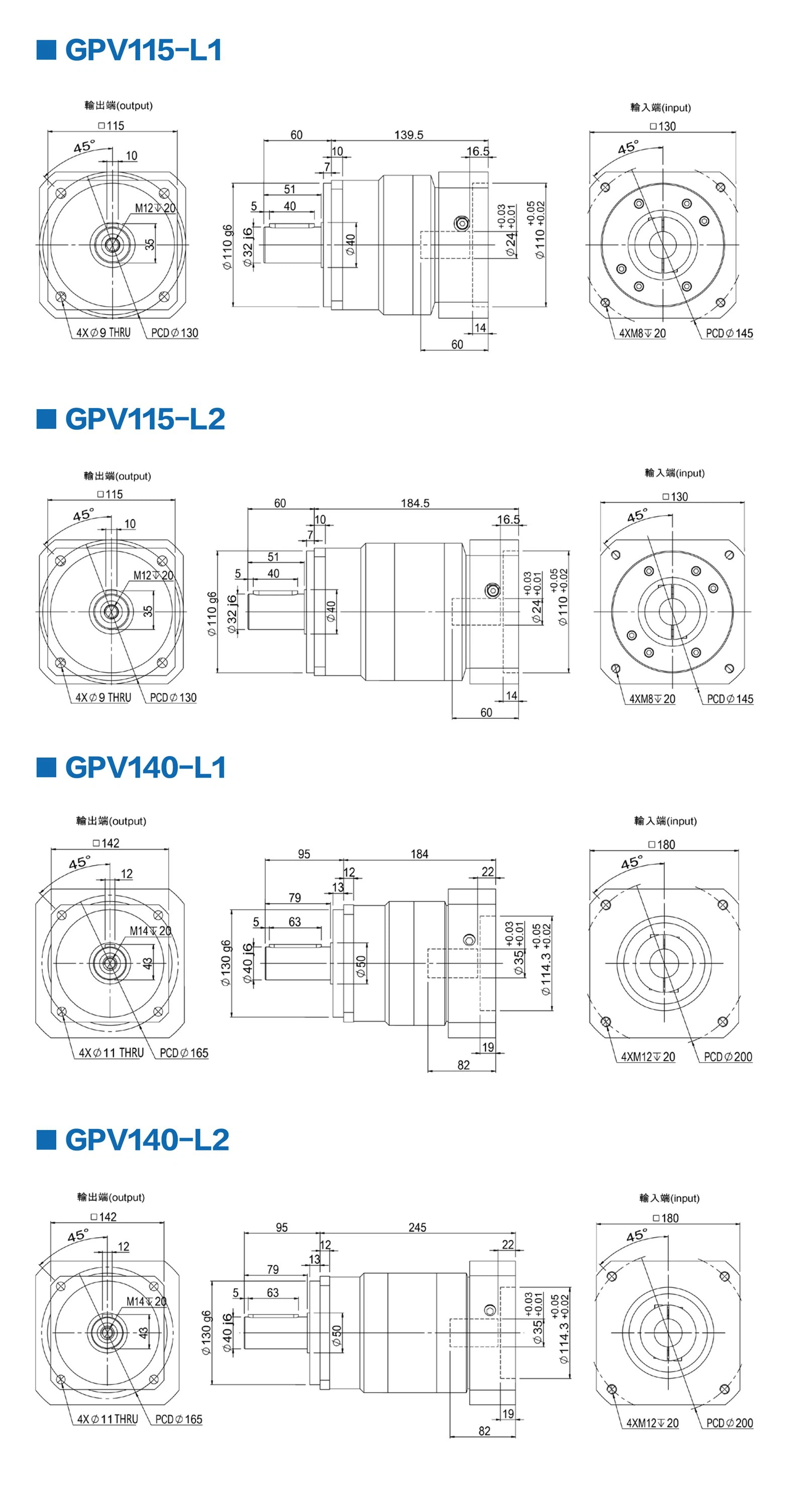 GPV Series2